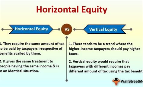 What Is Vertical Equity Definition And Meaning Gambaran