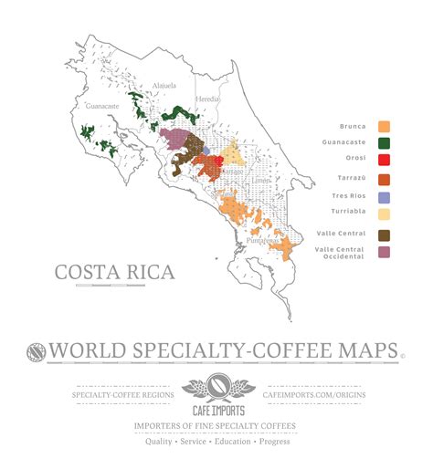 Cafe Imports Costa Rica