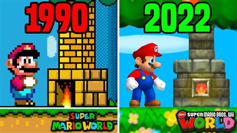 Evolution Of Mario 2022
