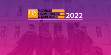 Qs World University Ranking 2022 Report Released