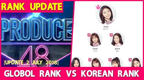 Do take note that this voting does not contribute to the actual voting taking place on the official mnet website. PRODUCE 48 OFFICIAL VS INTER RANK [update 2 july 2018 ...