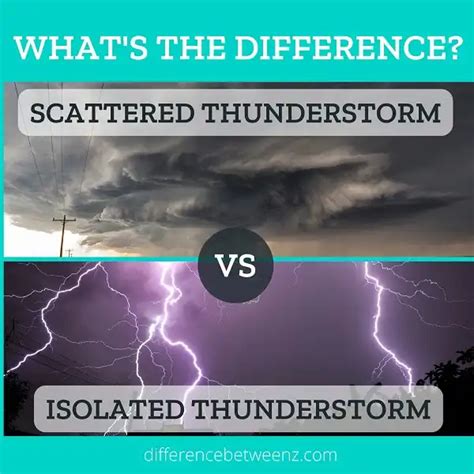 Difference Between Scattered Thunderstorms And Isolated Thunderstorms