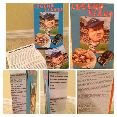 Cereal Box Biography Project Template