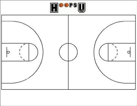 What Are The Basketball Court Dimensions Diagrams For Court Striping