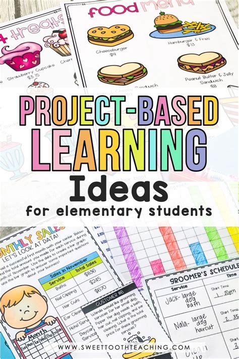 Project Based Learning Ideas For Elementary Students
