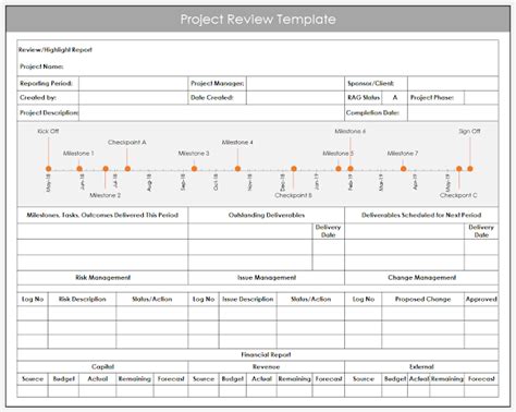 Project Management Review Template