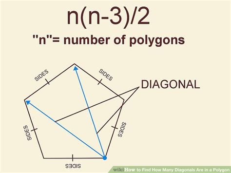 How To Find How Many Diagonals Are In A Polygon 11 Steps