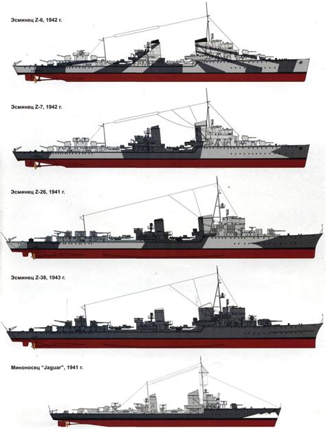 Kriegsmarine Destroyers Schepen Tweede Wereldoorlog Wereldoorlog