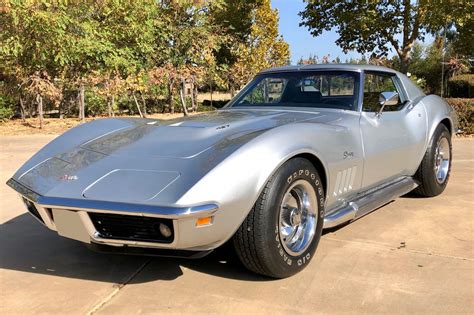 Mentoring and training new it staff 1969 CHEVROLET CORVETTE 427/400