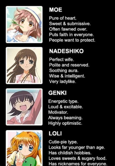 Anime Girl Archetypes Anime Amino