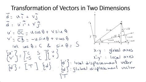 3 3 Transformation Of Vectors In Two Dimensions Youtube