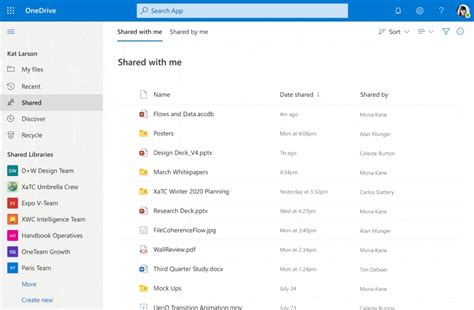 Add And Sync Shared Folders In Onedrive For Business Boxsafas