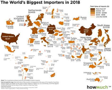 Is here to handle your import and export needs. Who Are the Biggest Importers and Exporters in 2018 ...