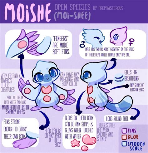 Moisheopen Species Reference Sheet By Prepawsterous On Deviantart