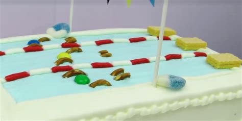 The official dimensions of an olympic swimming pool are are defined by in the united states, most competitive swimming pools are 25 yards long. This Olympic Pool Cake Is The Best Way To Show Your Team ...
