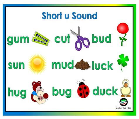 Teacher Fun Files Short Vowel Sounds Chart