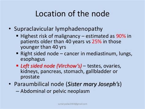 Cervical Lymph Adenopathy