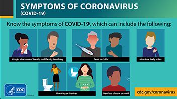 The virus affects mainly your upper respiratory tract, primarily the large airways. Symptoms of Coronavirus | CDC