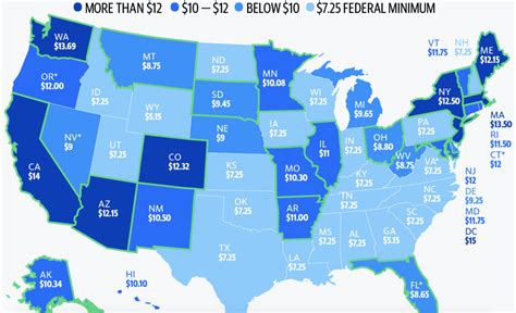 minimum wage increase in u s states adds pressure to federal push — and small businesses