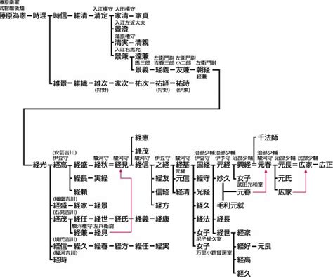 The site owner hides the web page description. このサイトをチェック