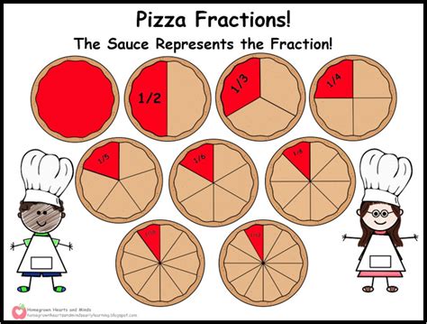 Pizza Fractions Etsy