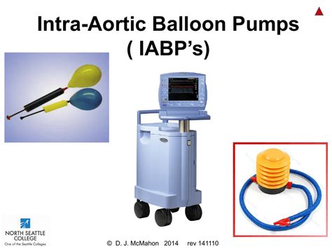 Arterial Line Intra Aortic Balloon Pump Iabp Cath Lab Vrogue Co