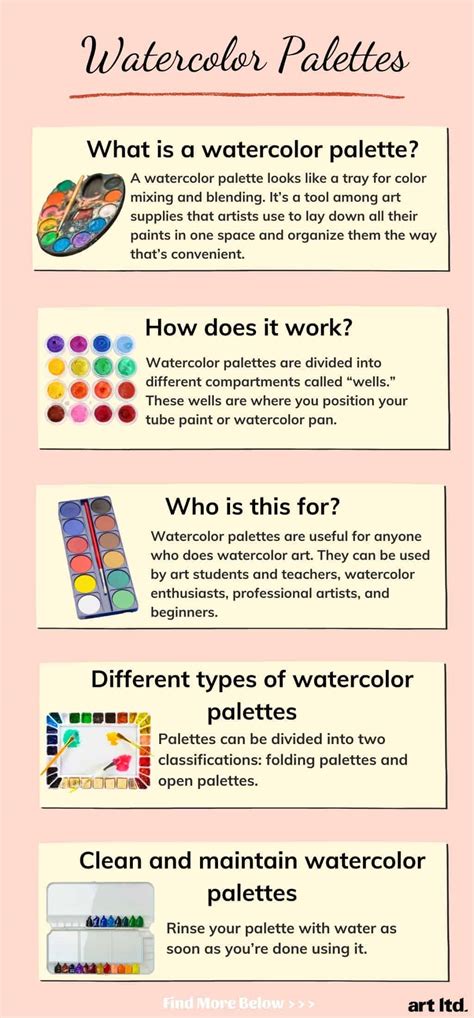12 Best Watercolor Palettes Reviewed And Rated In 2023 Art Ltd