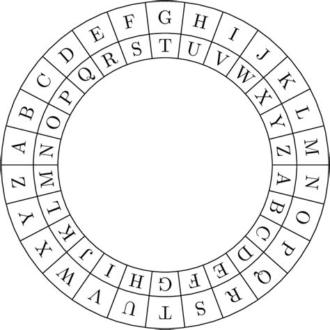 Caesar Cipher Decoder Downtownloper