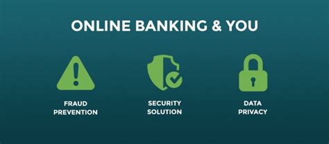Online Banking Security 10 Security Measures For Online Banking