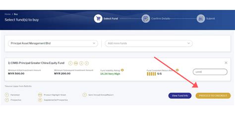 Up to 98% of the nav will be invested in equities or securities of companies principally established and listed in the mena. No Cash To Invest? You Can Use Your EPF Savings To Build ...