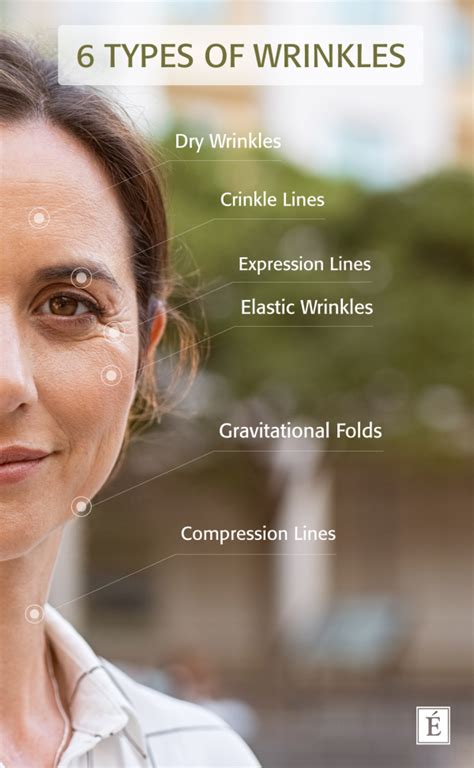 6 Types Of Wrinkles And What To Do About Them Eminence Organic Skin Care