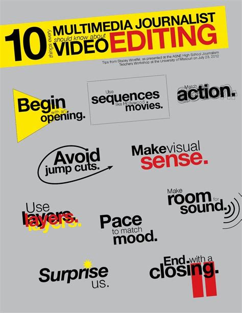 video-editing-tips-video-marketing,-video-editing,-video