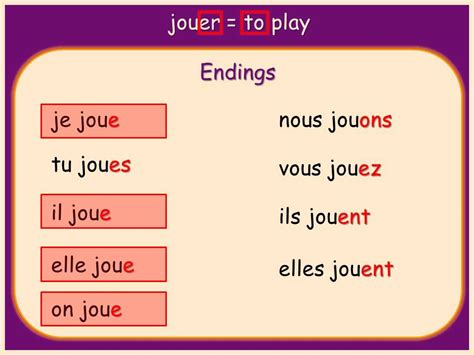 French er verbs - YouTube