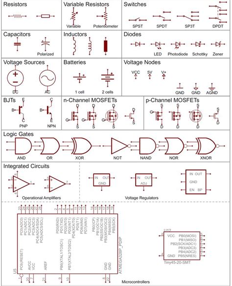 19 Complex Wiring Diagram Symbols Automotive Design