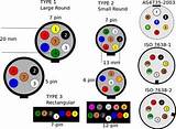 Japanese Electrical Wiring Colours Pictures