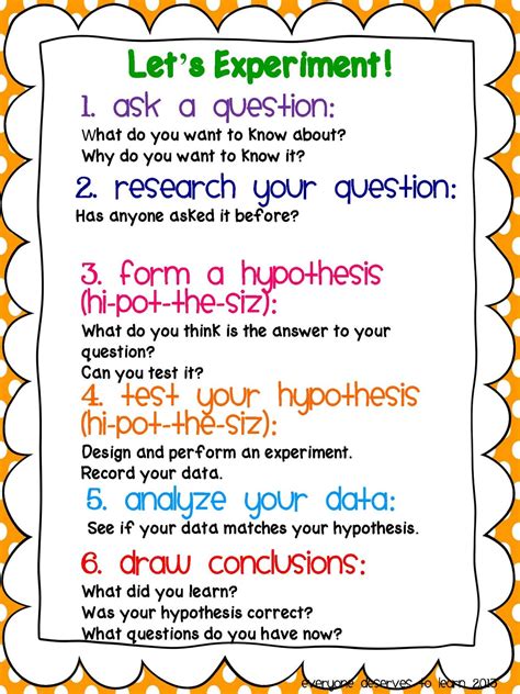 Scientific Method Freebie Everyone Deserves To Learn