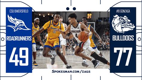 Drew timme (born september 9, 2000) is an american college basketball player for the gonzaga bulldogs of the west coast conference (wcc). Recap: No. 8 Gonzaga using balanced scoring to top Cal State Bakersfield, remian unbeaten | SWX ...