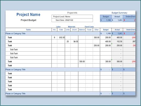 Construction Project Management Sheets Form Resume Examples A6yn5zx9bg