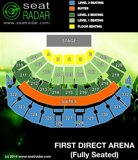 Best Of Incredible Leeds First Direct Arena Seating Plan Rows