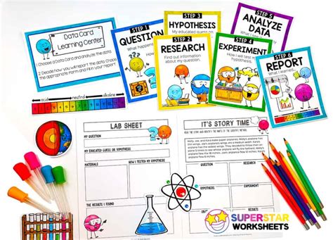 Scientific Method Learning Pack The Crafty Classroom