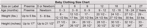 Baby Clothes Size Chart Baby Size Chart Baby Planning
