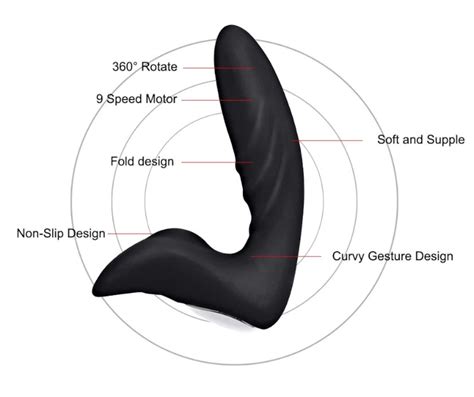 Male Prostate Massager 360 Rotating Vibration With Remote Etsy