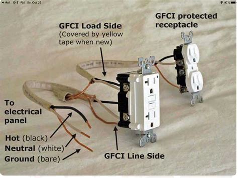 Electrical Outlet Circuit Diagram