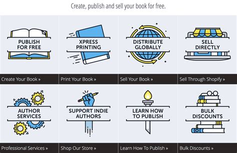 Book Publishing Programs Top Picks And What To Look For