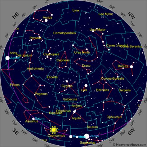 Munwar Tonight S Sky Map
