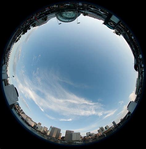 An Introduction to Fisheye Lens