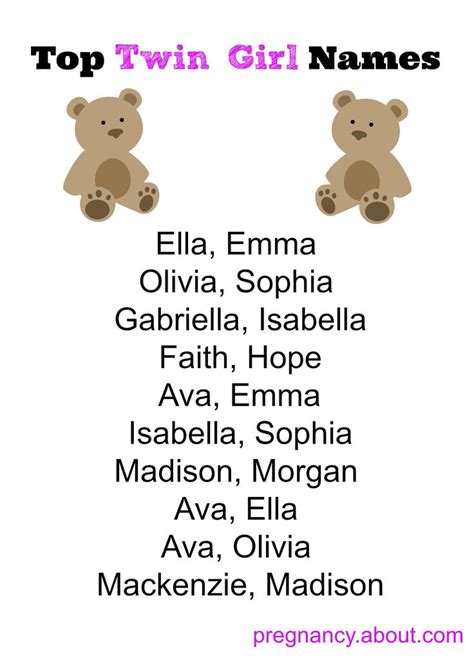 Having Baby Girl Twins Here Are Some Popular Name Combinations For