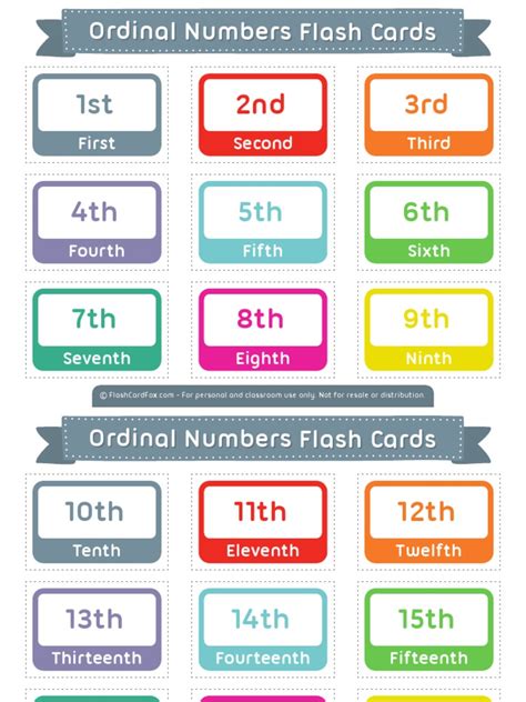 Ordinal Numbers Flash Cards 2x3pdf