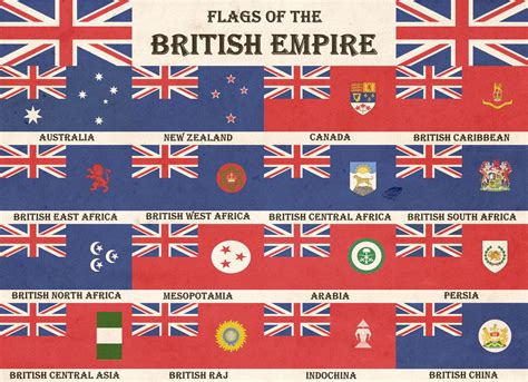 Old Chart Of The Flags Of The British Empire Vexillology B2b