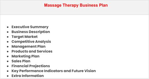 How To Write A Business Plan For Massage Therapy In 2024